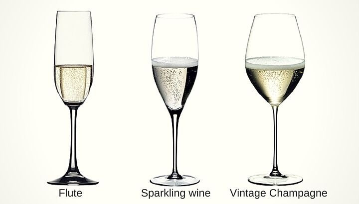 A Guide to Choosing the Perfect Champagne Glass